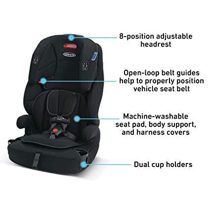Graco Tranzitions 3 in 1 Harness Booster Seat.
